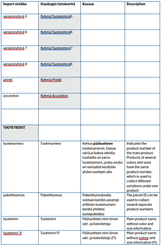 Excel-cells2