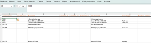 Excel malli